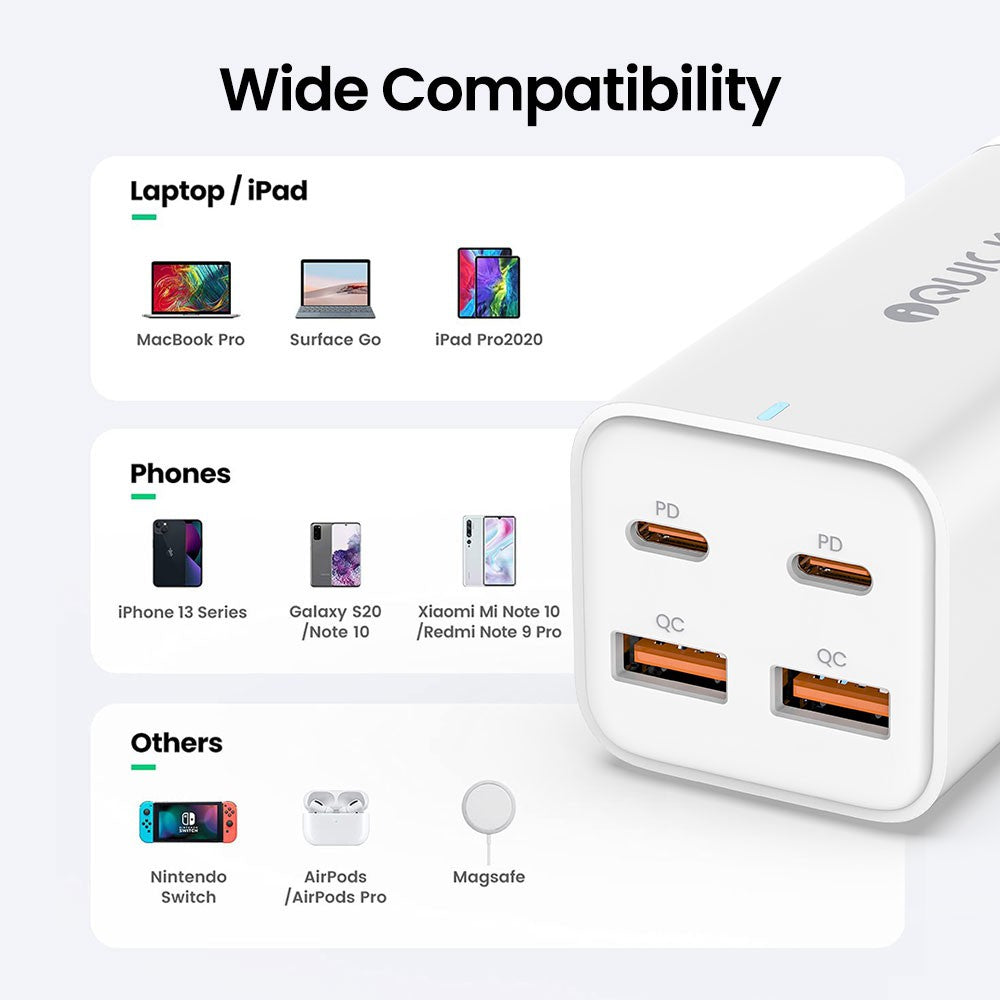 iQuick 100W 2*USB-A 2*USB-C 4-Port Charger Power Strip-White
