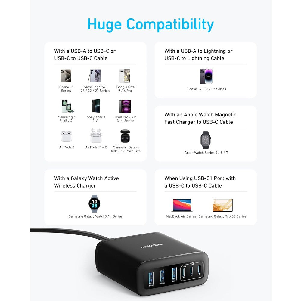 Anker Charger (112W, 6 Ports) A2154T11, 6-in-1 Charger for All, 112W Multi-Device Charger