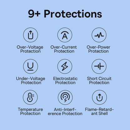 Baseus GaN5 Mini Fast Charger 1C 30W-Moon White, Small size, Compatible with multiple fast charging protocols