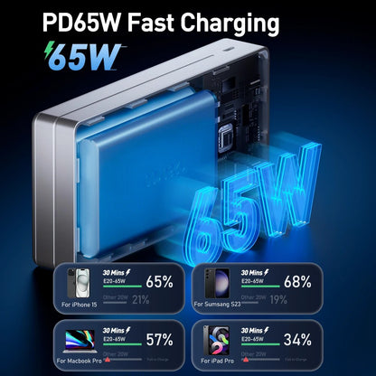 MOVE SPEED E20 65W 20000mAh Power Bank Large Capacity (YSPBE20)-Silver