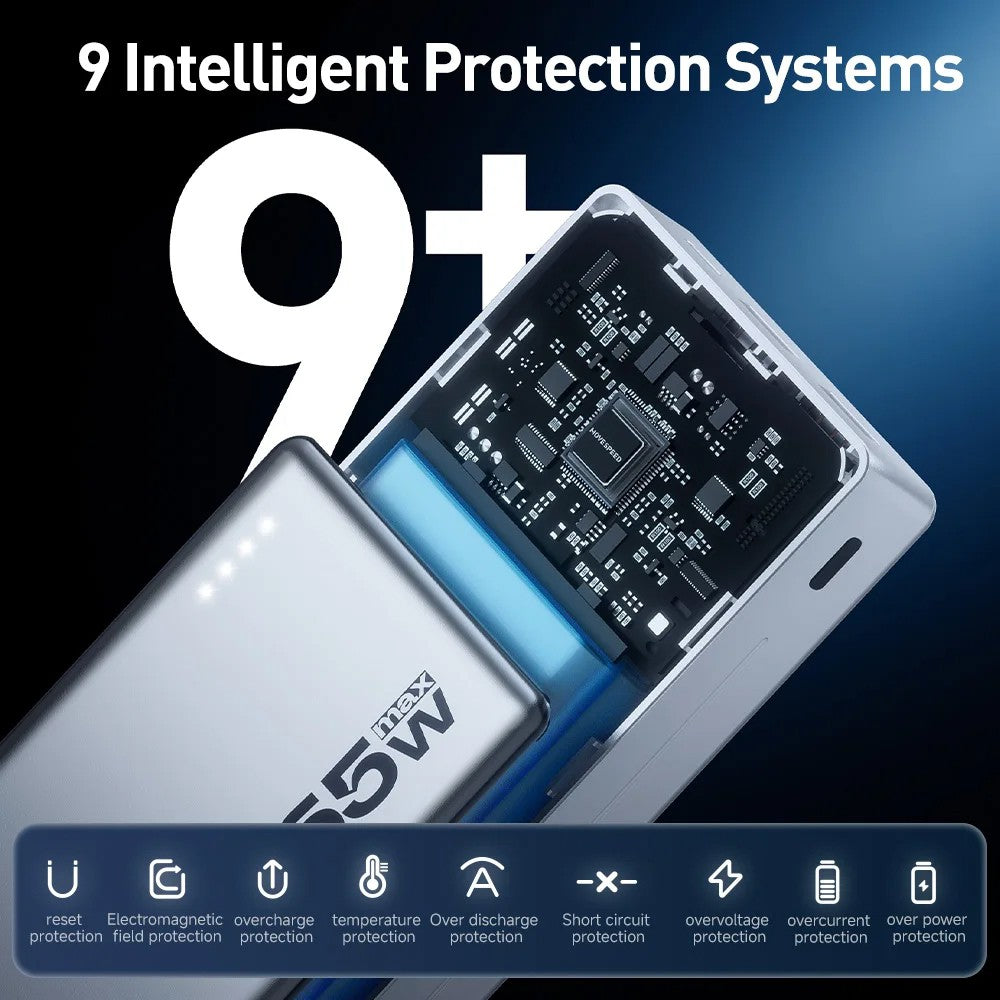 MOVE SPEED E20 65W 20000mAh Power Bank Large Capacity (YSPBE20)-Silver